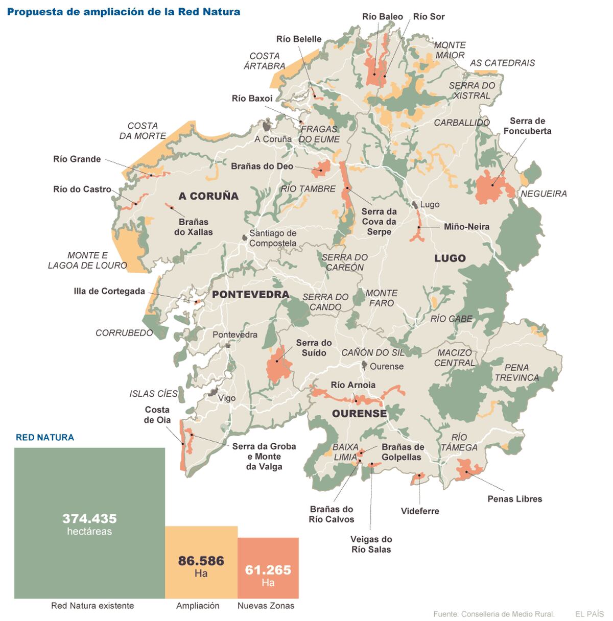 Propuesta De Ampliacion De La Red Natura En Galicia Sociedad El Pais