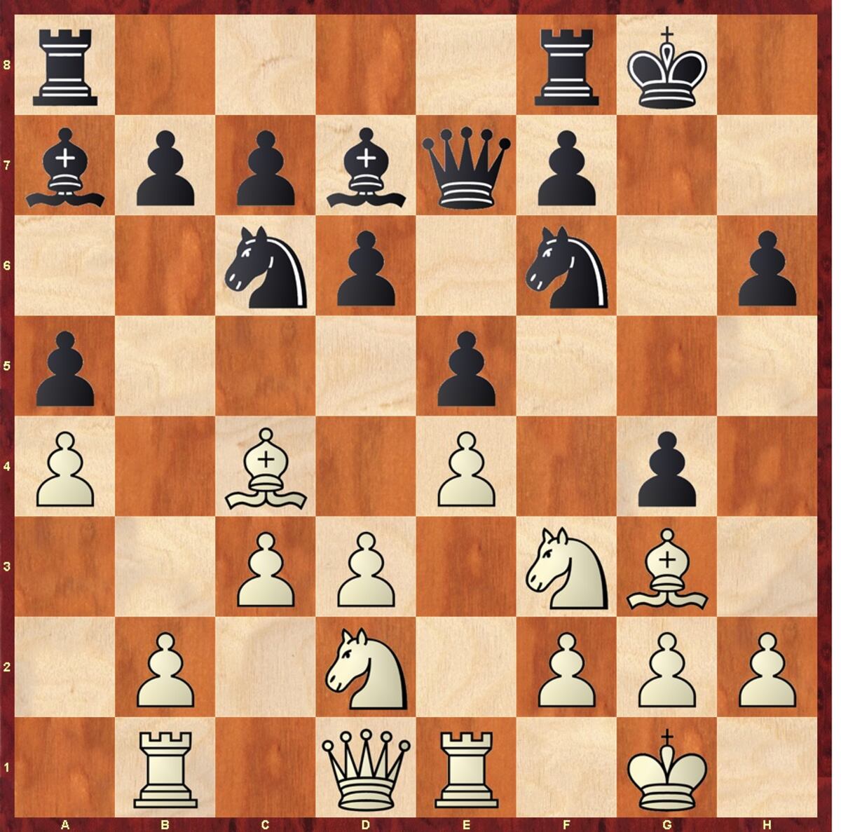 Torneo de Ajedrez de Wijk aan Zee: El duro regreso de Ding (I) | Partidas de Ajedrez