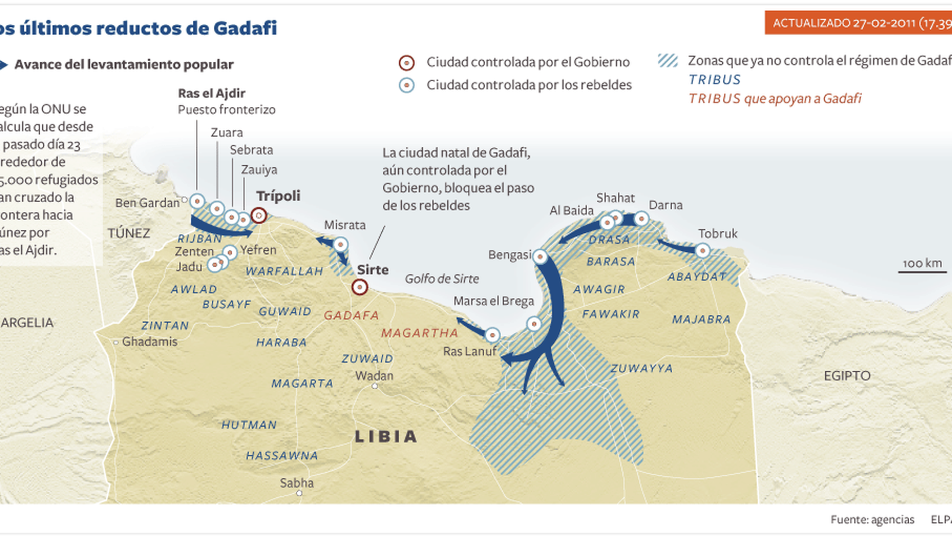 Que Bachillerato Escoger Para Ser Actriz Los últimos reductos de Gadafi | Internacional | EL PAÍS