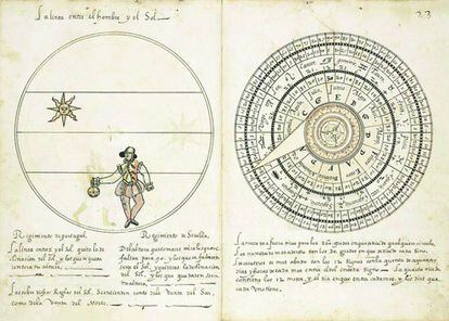 'Manual de instrucciones náuticas y astronómicas para uso de la Universidad de Mareantes', hecho en Sevilla hacia 1585, manuscrito en papel de 17 x 41 centímetros.