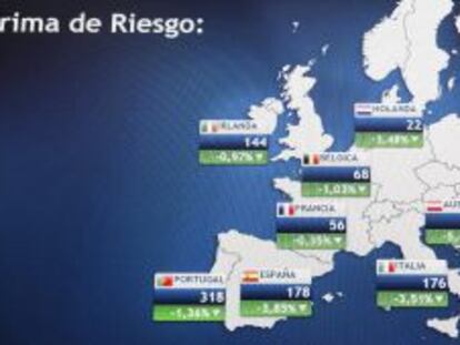 Monitor en la bolsa de Madrid que muestra, entre otras, la prima de riesgo de Espa&ntilde;a.