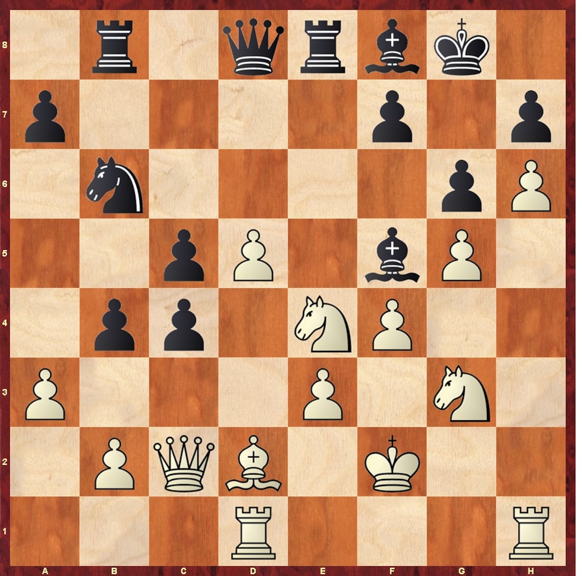 Torneo de Ajedrez de Wijk aan Zee: Gukesh lidera con Abdusattórov a falta de tres | Partidas de Ajedrez