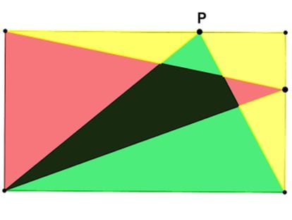 Gráfico correspondiente al 25º desafío matemático