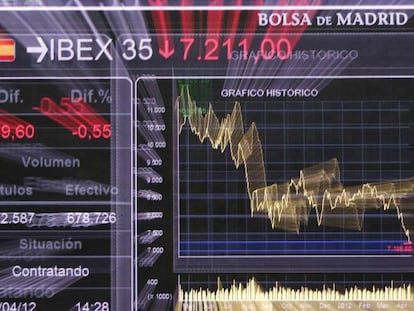 Panel del Ibex