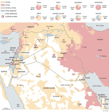 Fuente: NYT, The Gulf/2000 Project.