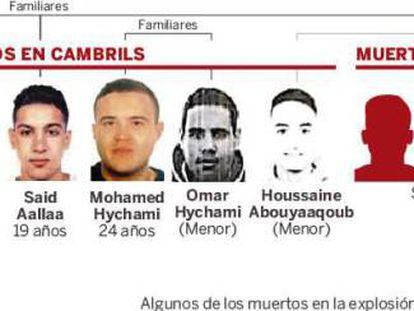 Los yihadistas de Ripoll intentaron una masacre a cuchilladas en Cambrils