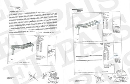 Ilustraciones dentro del informe de la consultora DNV, que adelantó EL PAÍS.