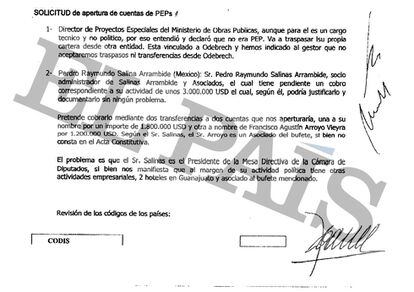 Acta de compliance (cumplimiento) de la Banca Privada d'Andorra (BPA) donde se menciona al embajador de México en Uruguay, Francisco Arroyo Vieyra.