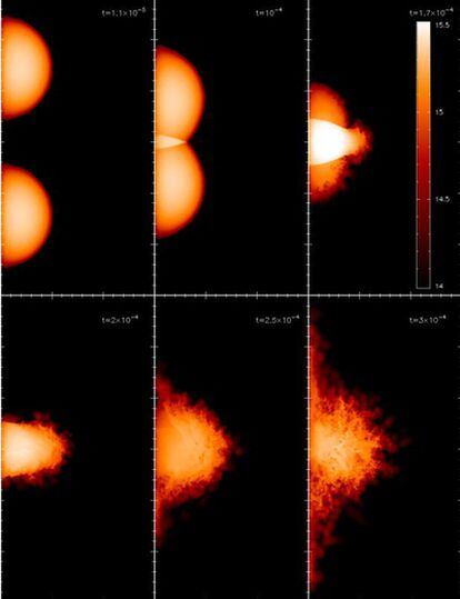 Simulación de la colisión frontal de dos estrellas de neutrones, realizada por un grupo de la Universidad Politécnica de Cataluña.
