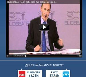 Página del canal electoral de YouTube dando la victoria a Rubalcaba