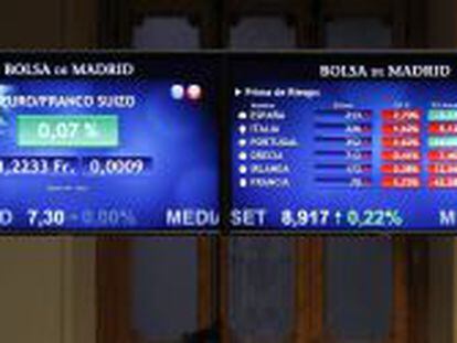 Monitor en la bolsa de Madrid. EFE/Archivo