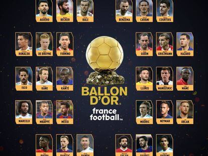 Candidatos al Balón de Oro 2018.