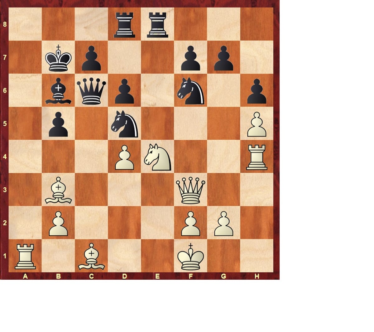 Abierto de Qatar de ajedrez: Carlsen flojea mucho (y II) | Partidas de Ajedrez