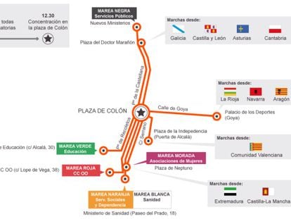 Los argumentos de las mareas del 15-S