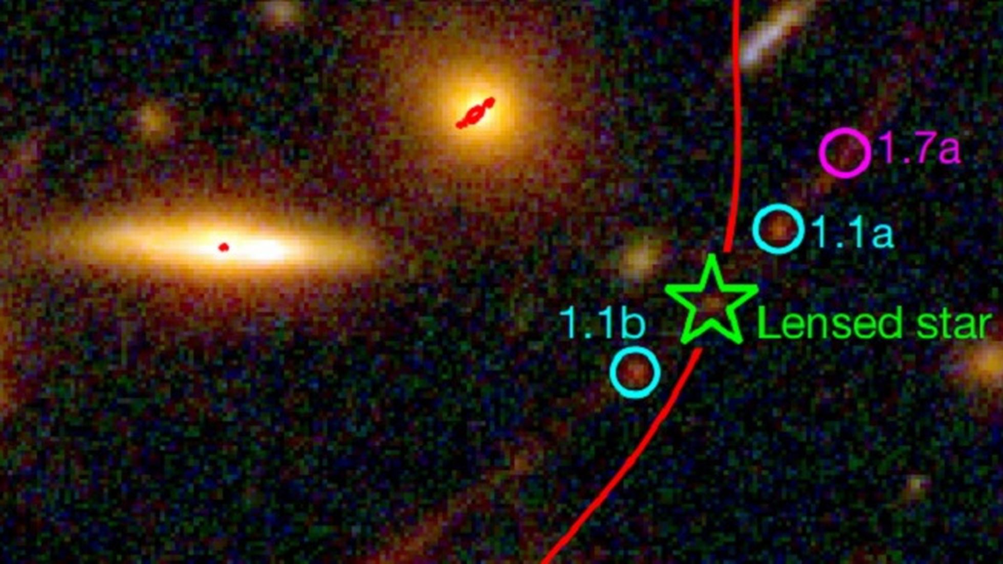 Earendel Earendel La Estrella Conocida Más Lejana En El Universo Es Redescubierta Por El 5776