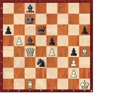 TORNEO DE CANDIDATOS EN MADRID (ajedrez): Niepómniashi vislumbra