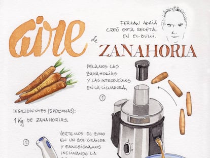 Aire de zanahoria