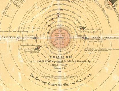 Un mapa del sistema solar que, en 1846, ya incluía el planeta Vulcano.