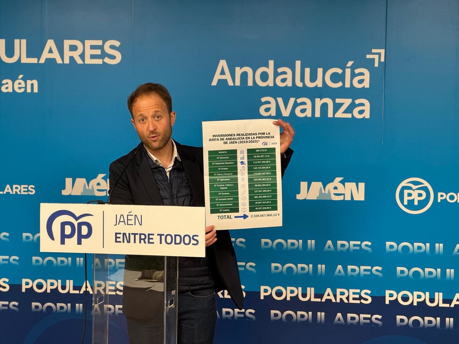 El PSOE de Jaén lleva al juez el audio de un cargo del PP que adelantaba datos de un concurso público a un conocido