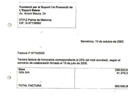 El 10% del mayor contrato al duque de Palma acabó en su empresa privada