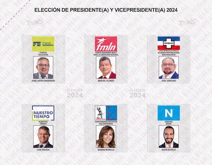 papeleta de voto del presidente