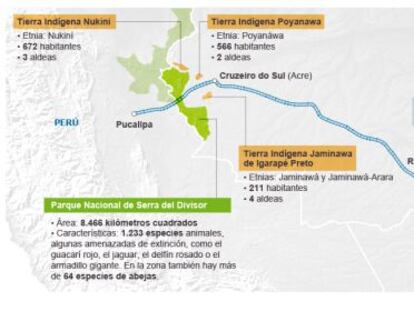 Un ferrocarril chino amenaza tierras vírgenes del noroeste de Brasil