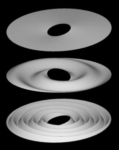 Modelización de un anillo planetario en el que una ligera inclinación inicial produce después un patrón de <i>arrugas</i> en espirales.