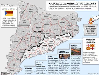 Mapa de la supuesta Tabarnia con respecto al resto de Cataluña.