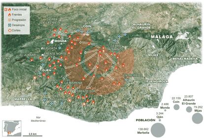 Fuente: agencias, elaboración propia.