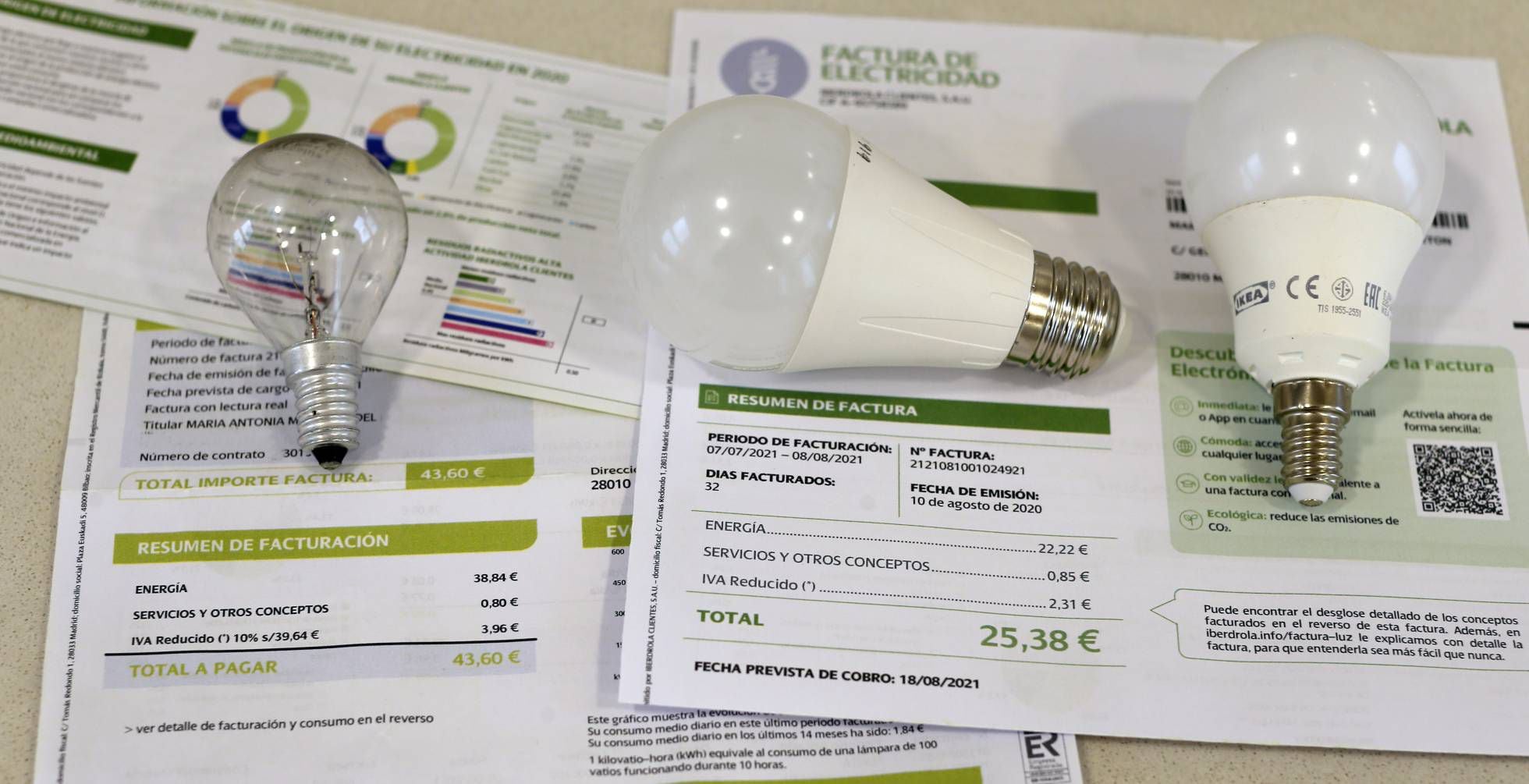 El precio de la luz sigue por los suelos: 4 euros/MWh para mañana