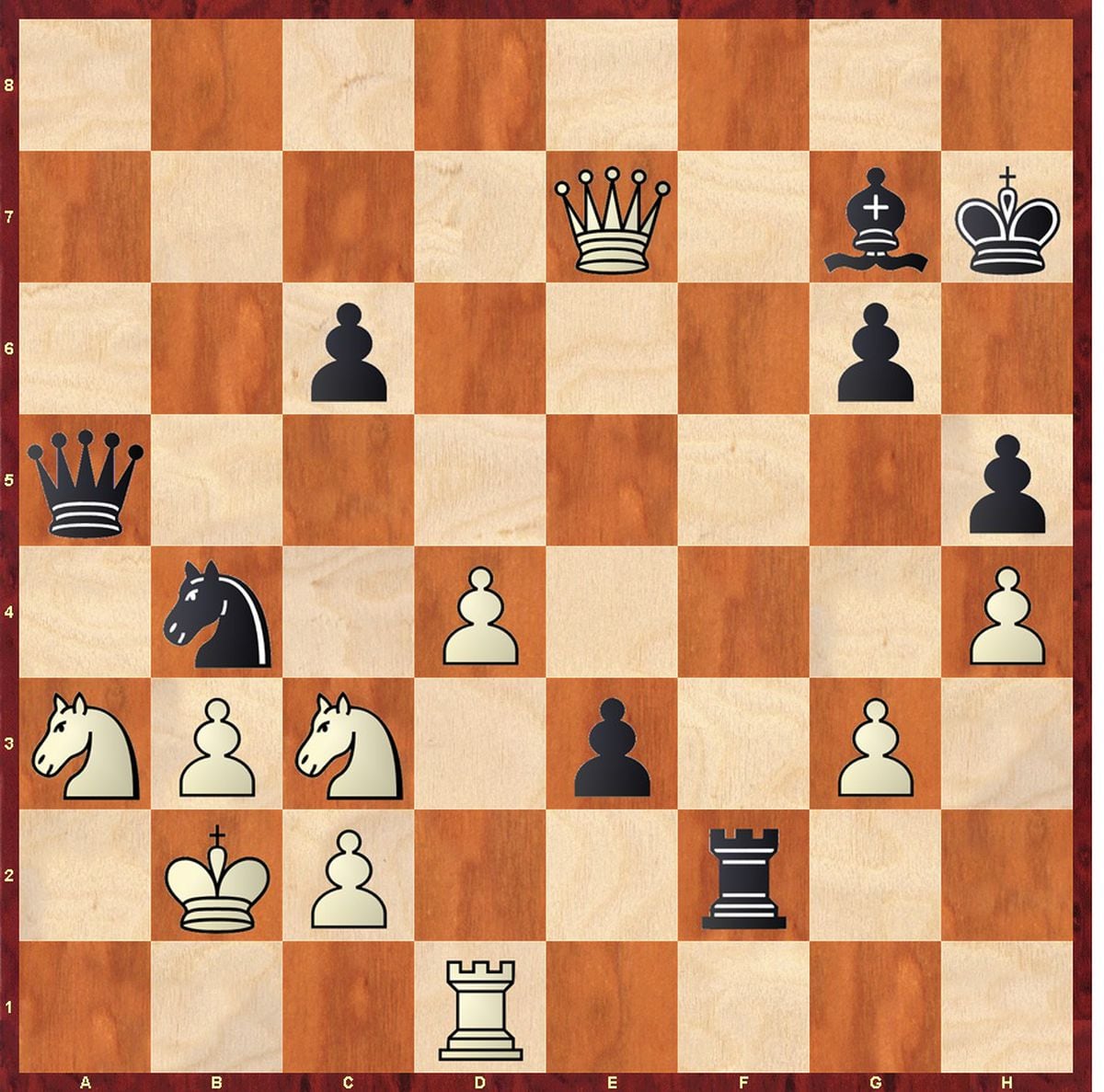 Copa Sinquefield de ajedrez: Firouzja se aleja del Candidatos | Partidas de Ajedrez
