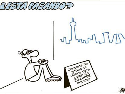 Forges