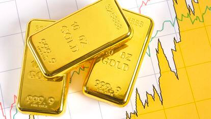 El oro se hace fuerte ante el avance del miedo en el mercado