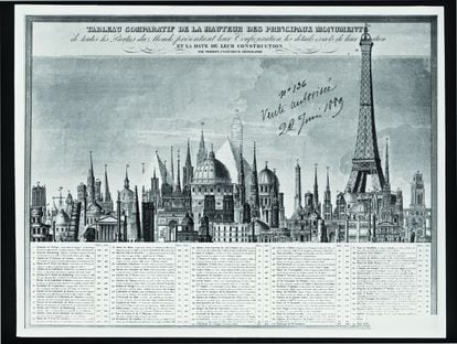 Anónimo. Cuadro comparativo de la altura de los grandes monumentos del mundo, 1889. Grabado. Colección particular.