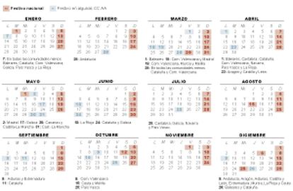 Calendario laboral 2013