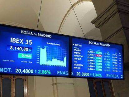 Pantallas que muestran la evolución del IBEX 35, el principal índice de la Bolsa española