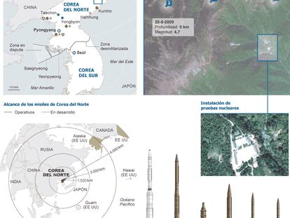 Fuente: USGS