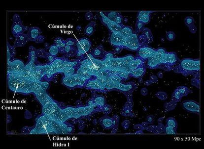 El Supercúmulo Local, cuyo centro se sitúa en el cúmulo de Virgo. Cada galaxia se indica por un punto. La extensión de esta cartografía es de aproximadamente 293 x 163 millones de años luz.