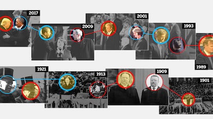 Recorrido visual por las investiduras de EE UU: Trump rompe 150 años de tradición democrática