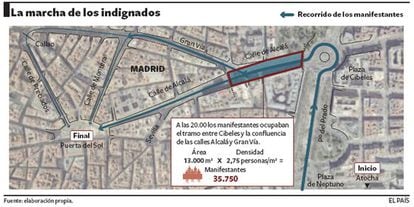 El itinerario de la marcha,. que comenzó a las seis y media de la tarde, era de Atocha a Sol.