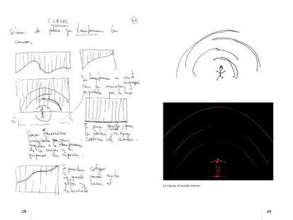 Boceto de la escenografía de 'Utopía' de María Pagés.