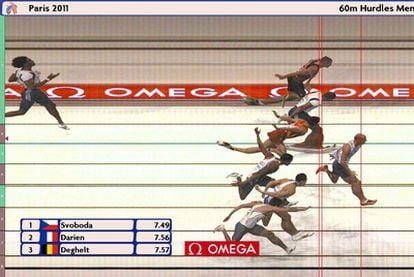 Foto Finish de la llegada de la final de la prueba de 60m vallas del Europeo de pista cubierta.