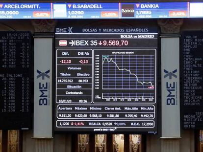 El principal indicador de la bolsa española, el IBEX 35. EFE/Zipi/Archivo