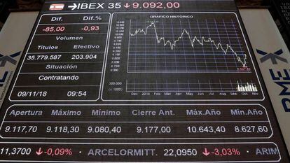 El principal indicador de la Bolsa espa&ntilde;ola, el Ibex 35