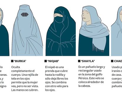 Prendas tradicionales de la mujer musulmana
