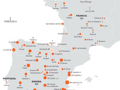 Fuente: Asociación Etxerat y elaboración propia.