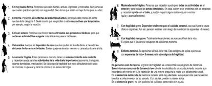 La escala de fragilidad del protocolo de la Comunidad de Madrid para hacer frente al coronavirus en las residencias de ancianos.