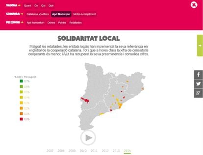 Captura de pantalla de Realitatajut.org per fiscalitzar l'ajut català en cooperació.