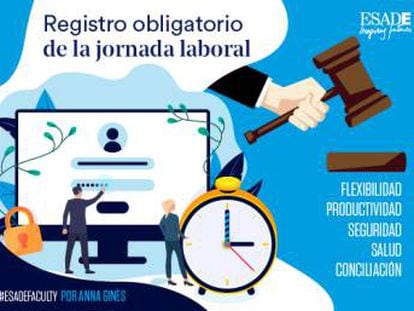 Registro de jornada: flexibilidad, productividad, salud y conciliación