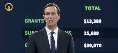 El asesor de la Casa Blanca Jared Kushner presenta el plan económico cde paz, el marte en Manama.